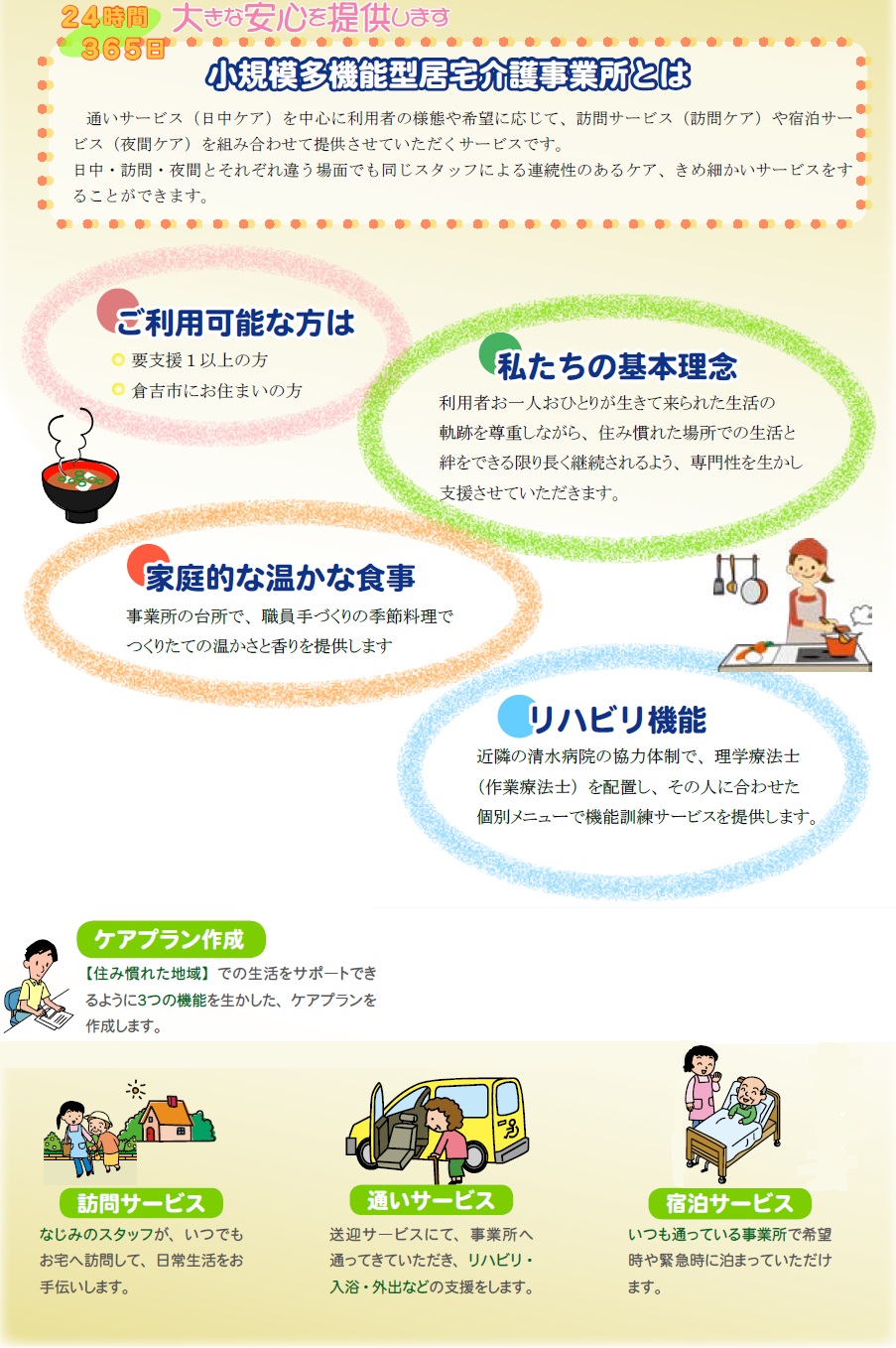 gh_info